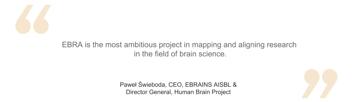 Homepage - European Brain Research Area (EBRA)